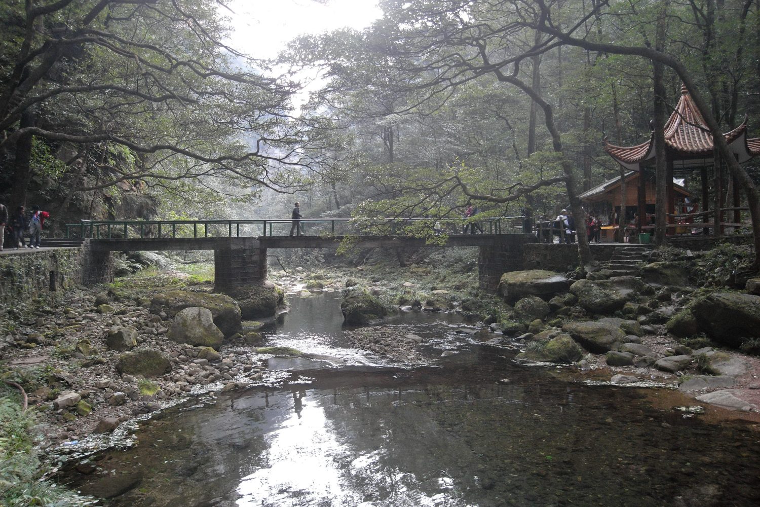Jinbian Stream, Zhangjiajie